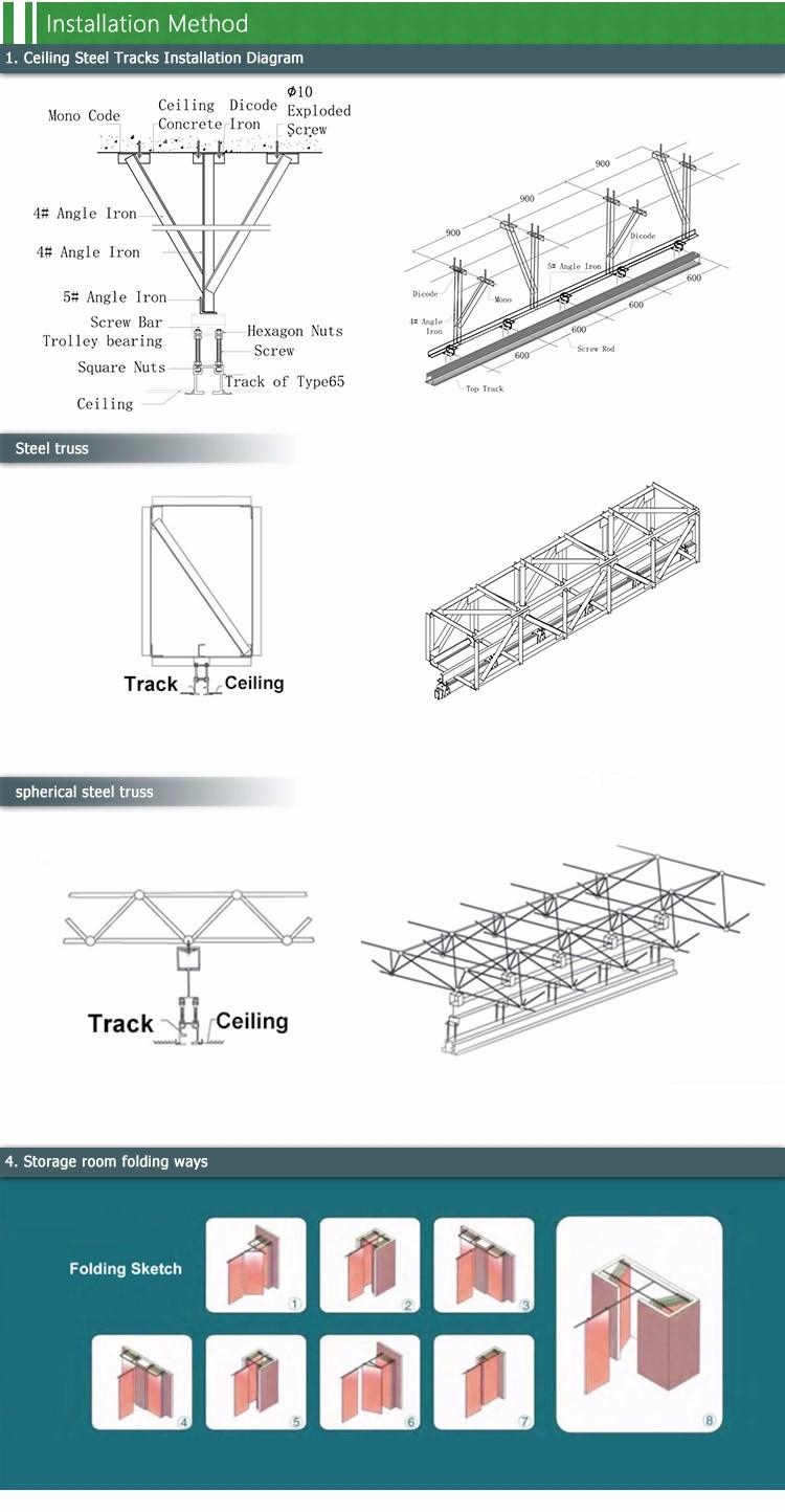 Folding Partition