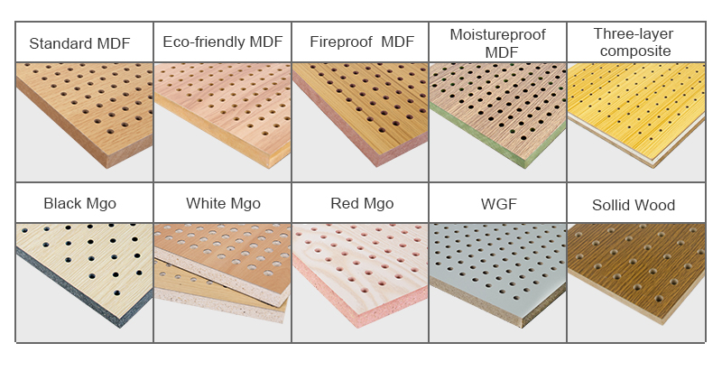 Perforated Acoustic Panels