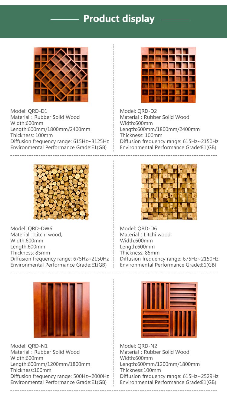 Acoustic Sound Diffuser-2