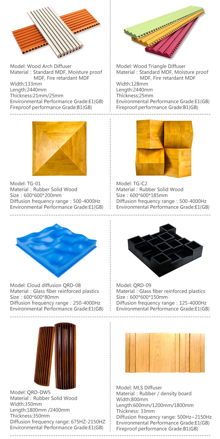 Acoustic Sound Diffuser-3
