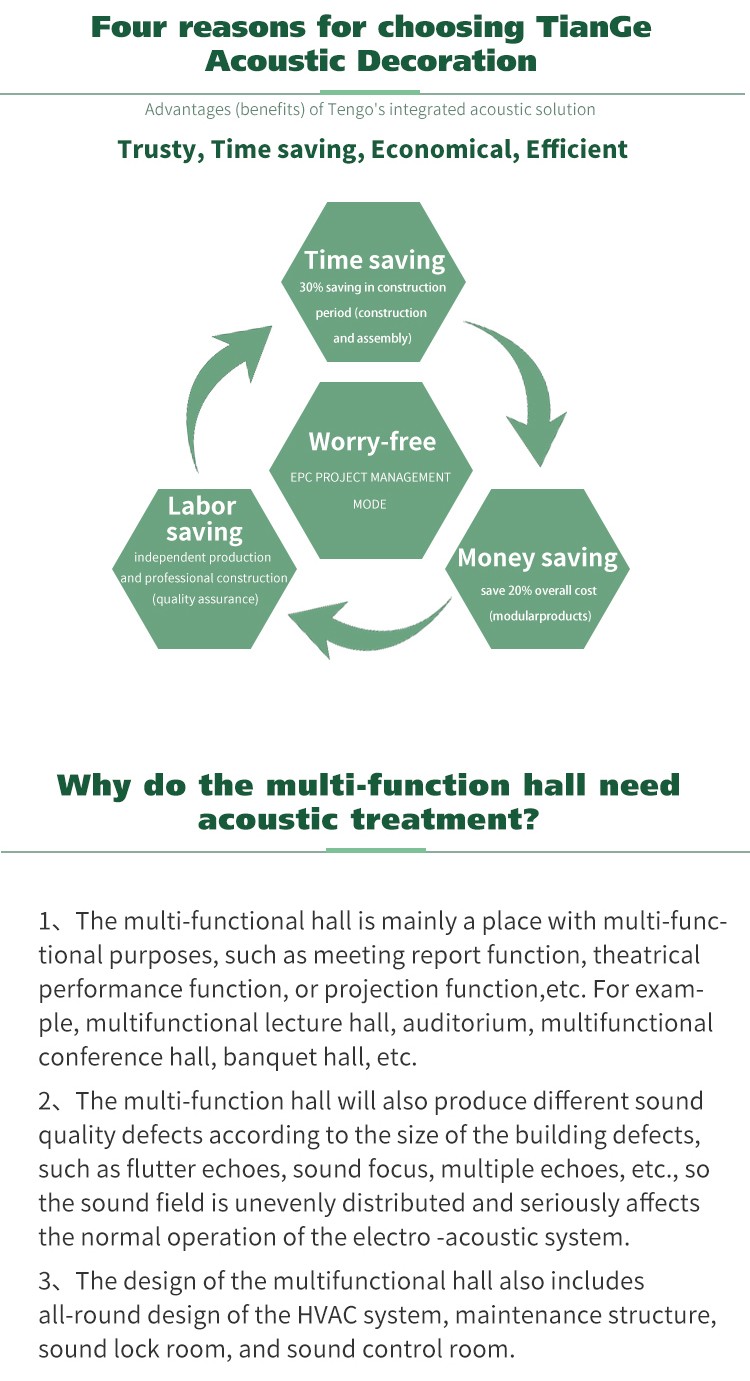 Multi-functional Hall Acoustic Design Plan-4