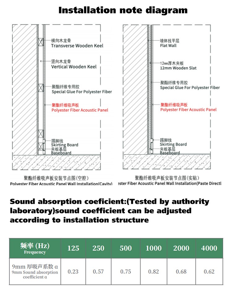 9mm polyester fiber acoustic panel-9