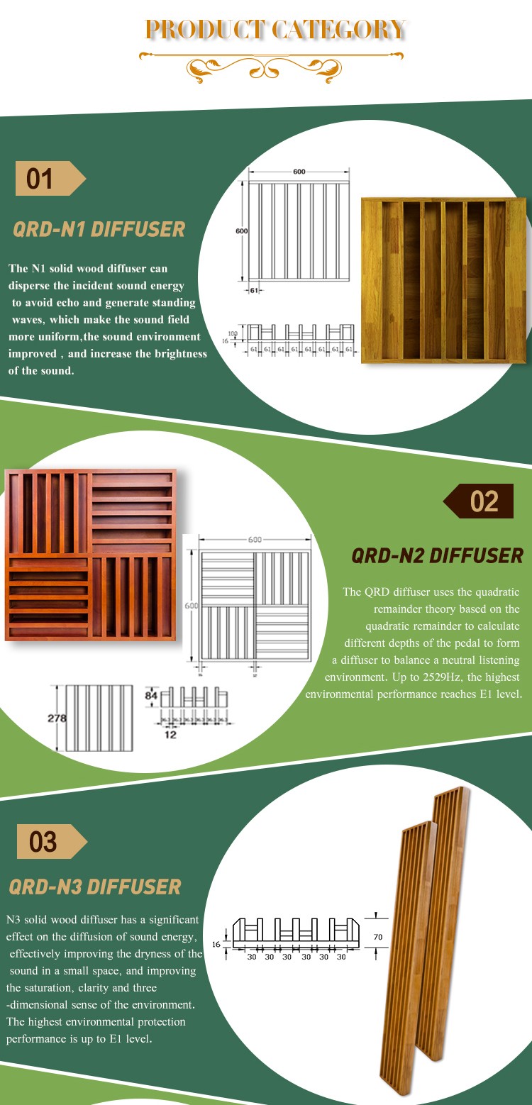 Acoustic Sound Diffuser-2