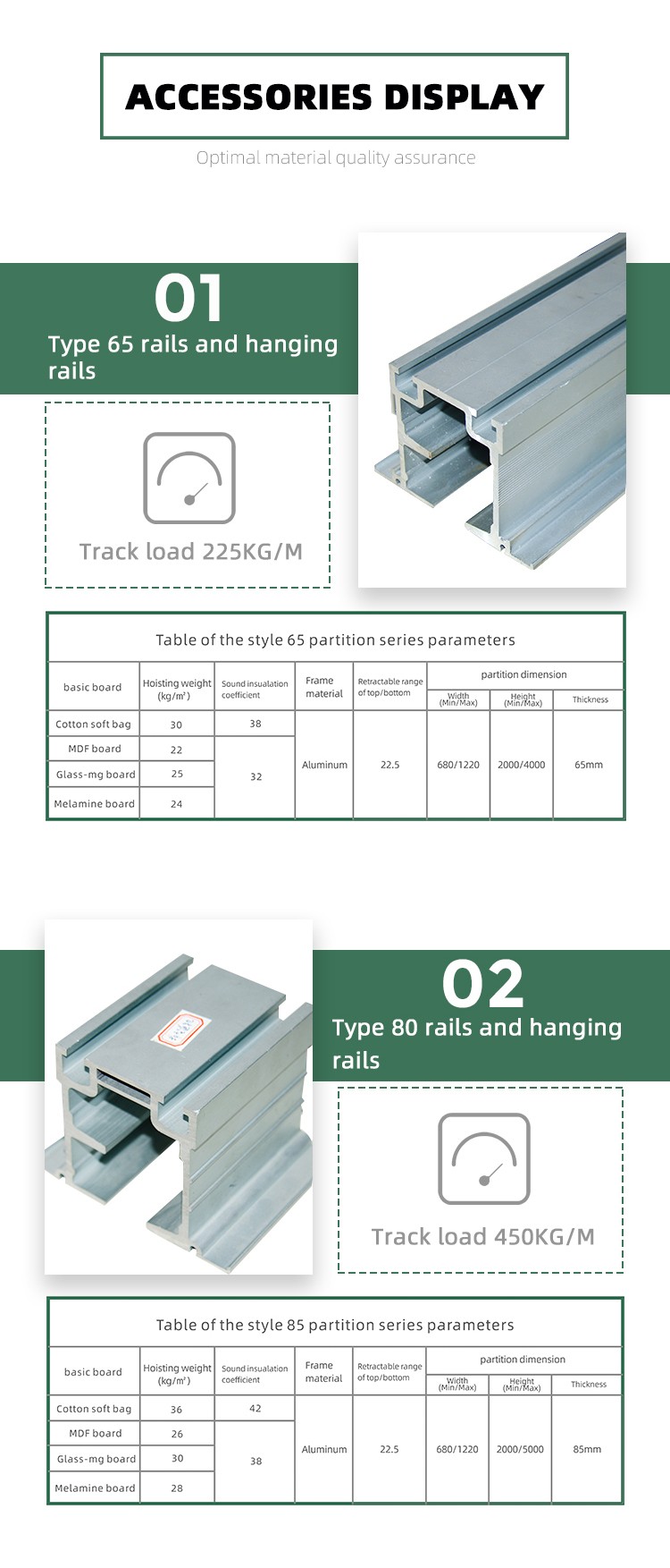 Folding Partition-4