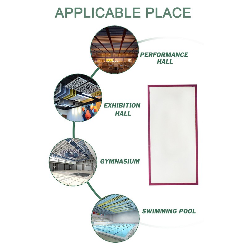 Highly Efficient Acoustic Ceiling Baffles