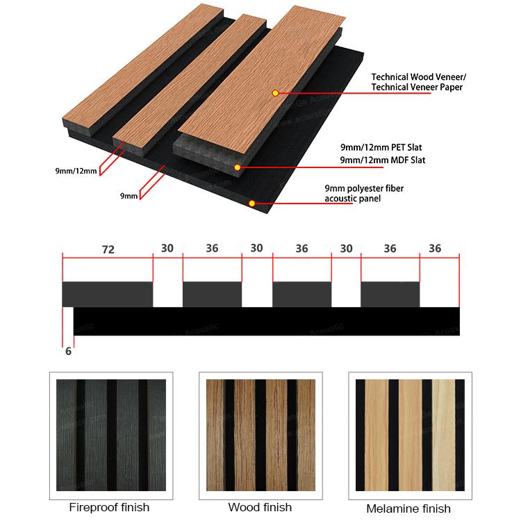3-1 Gradual Straight Slatted Acoustic Panels